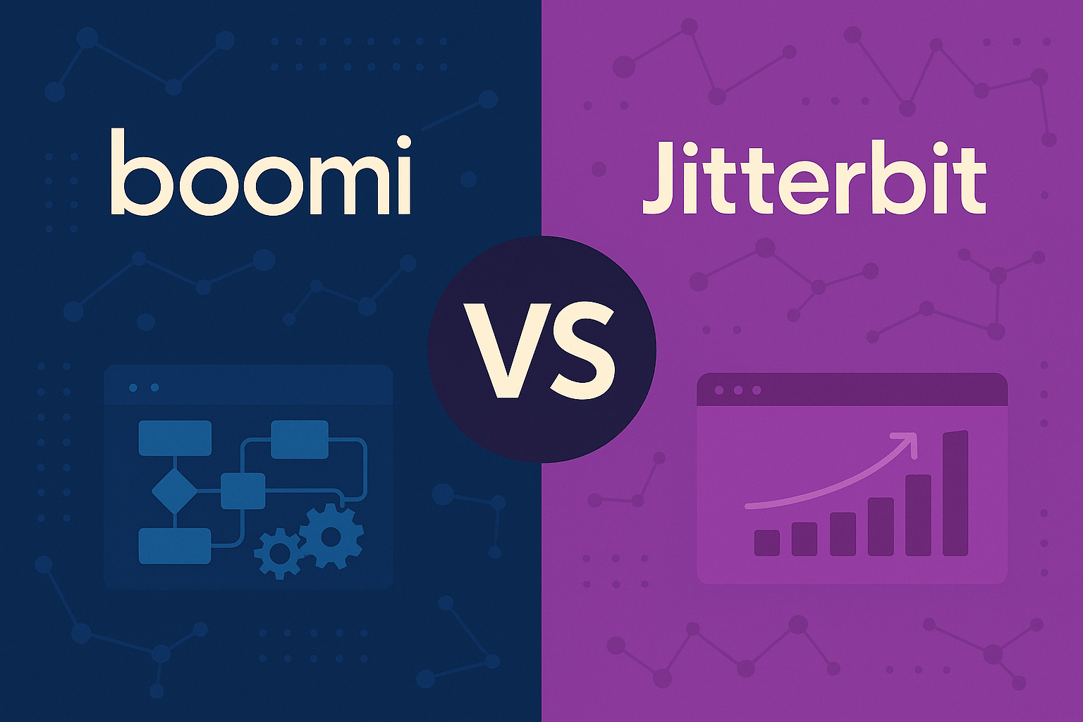 dell-boomi-vs-jitterbit-featured-image-min