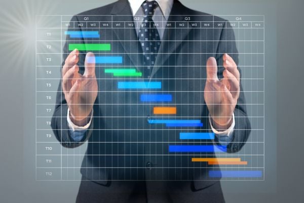 Planning & Scheduling